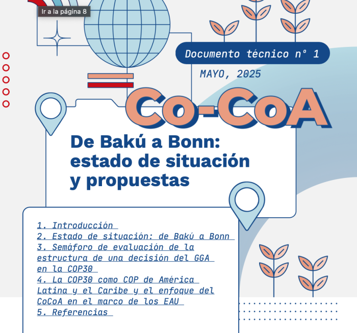 TP CoCoA.esp
